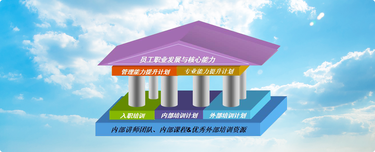 5fd1bdf13eb84